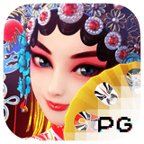 RTP pgsoft spinbet123